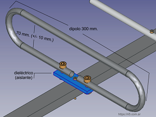 Medidas del dipolo de la Antena Yagi