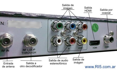 físico repertorio Bañera Como Instalar Televisión Digital Gratuita TDA